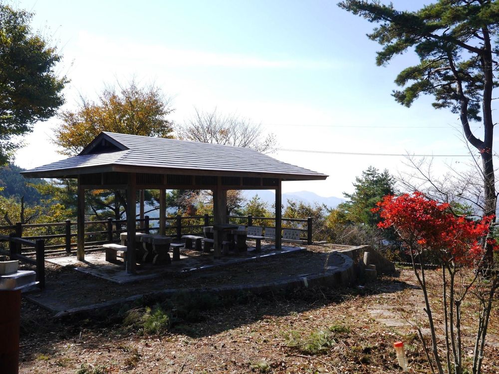 eyecatch.data?.attributes?.title